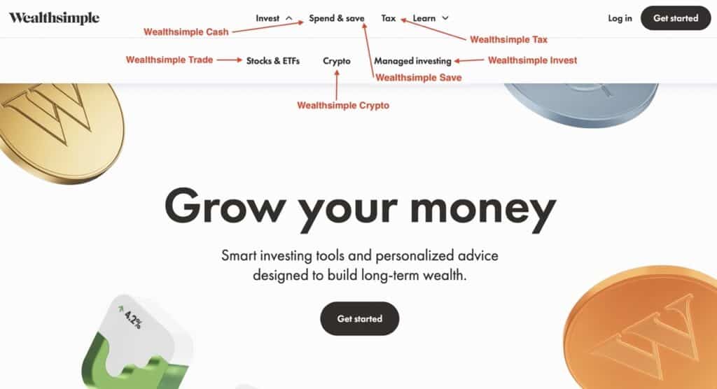 Screenshot of Wealthsimple's Homepage