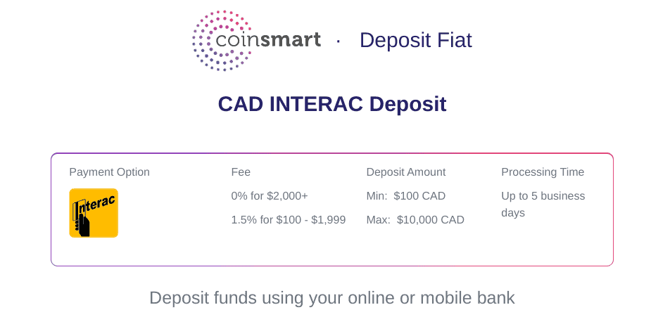Coinsmart Deposit Payment Options