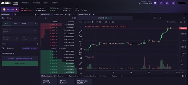 Kraken Trading Dashboard